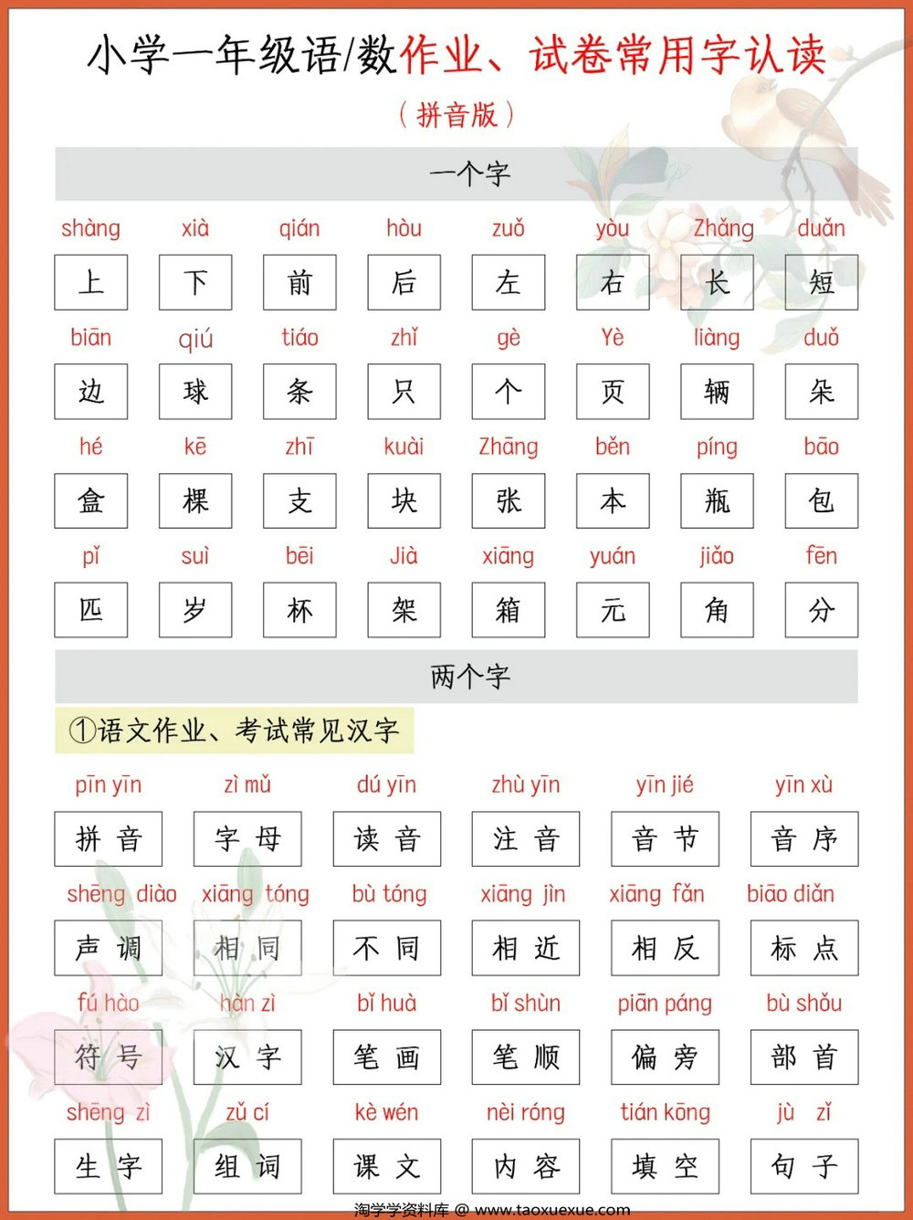 图片[1]-小学一年级语文数学作业、试卷常用字认读[修正版]，5页PDF可打印-淘学学资料库